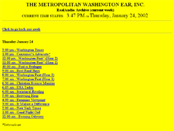 Washington Ear Archive Screen